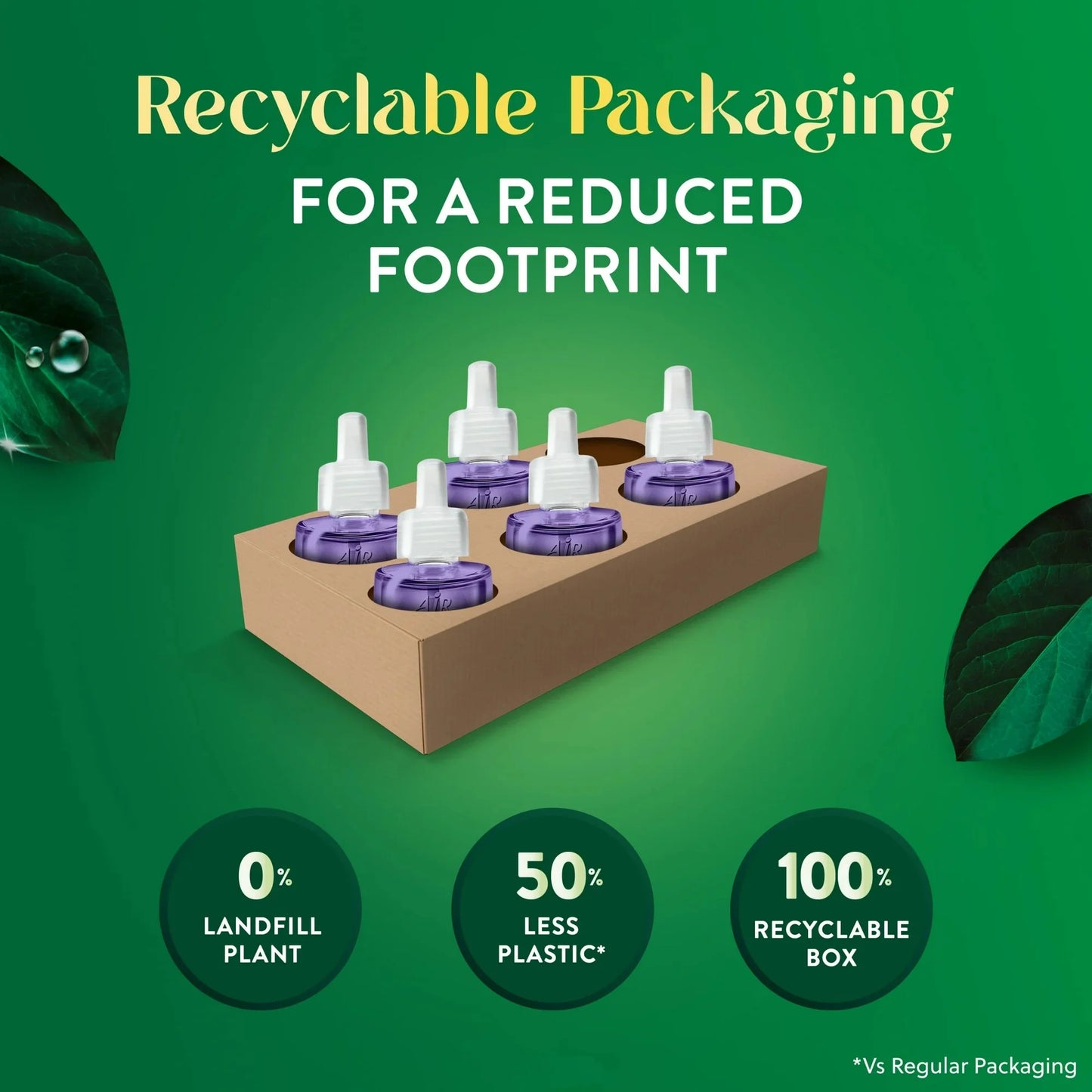 (2 Pack)  Plug-In Scented Oil Air Freshener Warmer Starter Kit, Lavender and Chamomile, 2 Piece