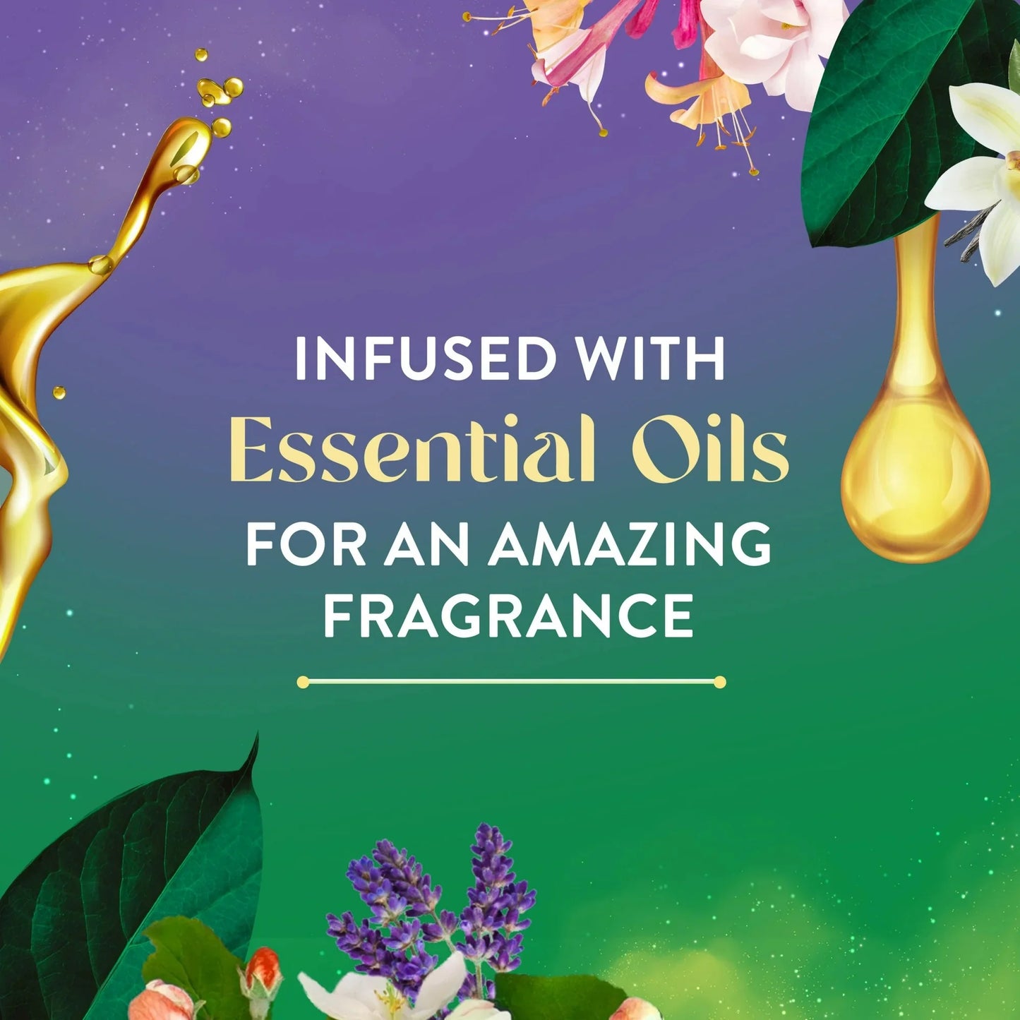 (2 Pack)  Plug-In Scented Oil Air Freshener Warmer Starter Kit, Lavender and Chamomile, 2 Piece