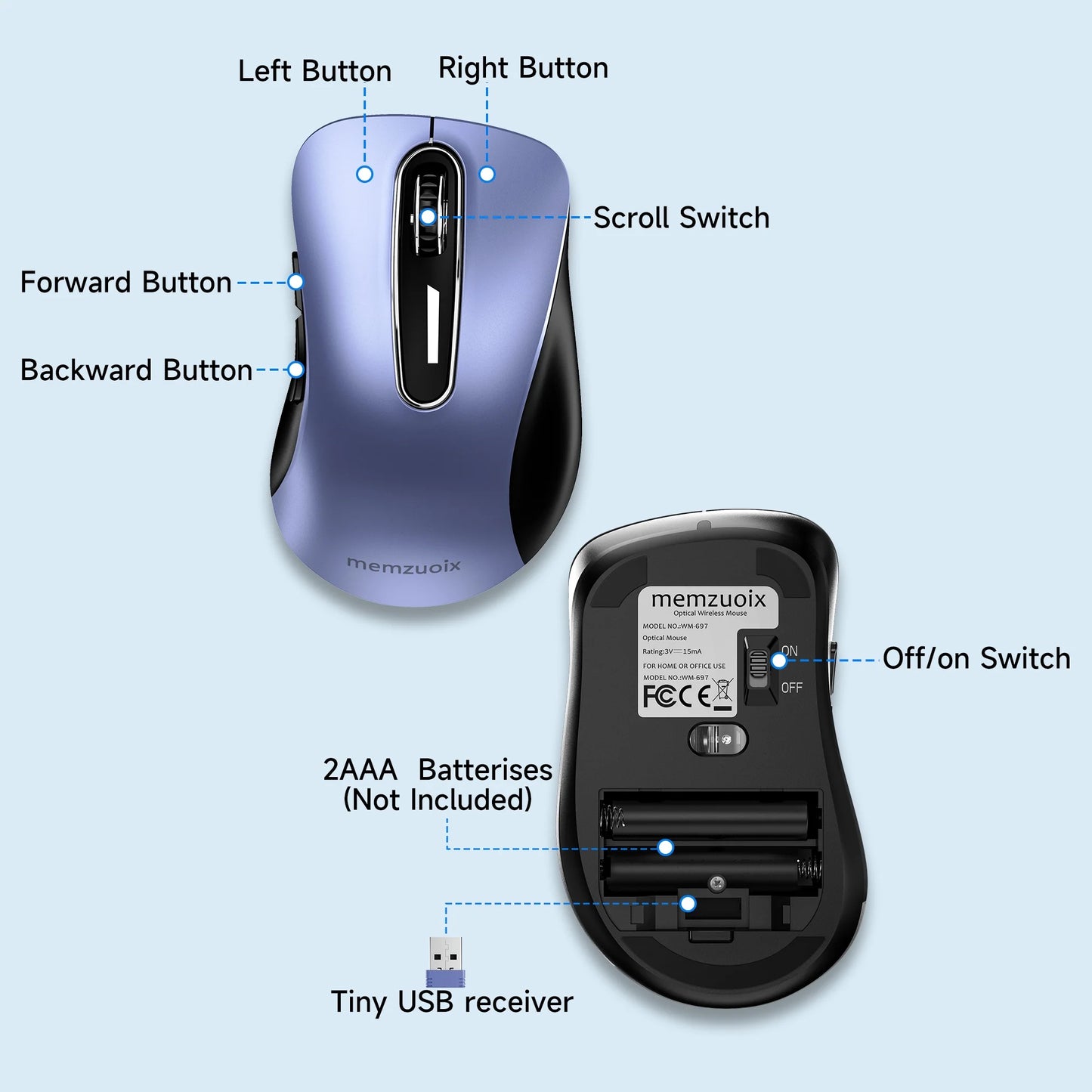 Wireless Mouse, 2.4Ghz with USB Mini Receiver, 1200 DPI Optical Tracking, Ambidextrous for Laptop, PC, Computer, Chromebook, Notebook, 5 Buttons-Sky Blue