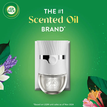 (2 Pack)  Plug-In Scented Oil Air Freshener Warmer Starter Kit, Lavender and Chamomile, 2 Piece